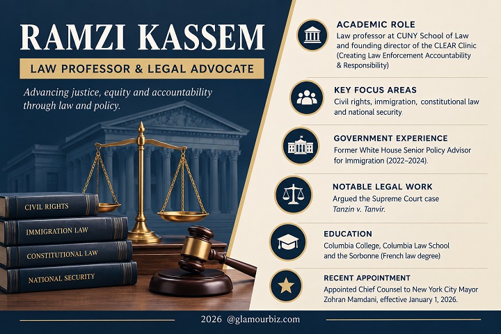 Ramzi Kassem, Mamdani chief counsel and law professor
