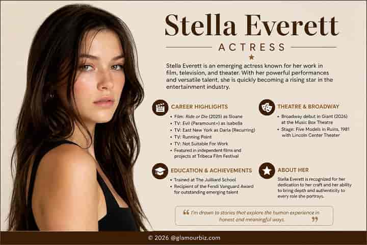 Stella Everett rising actress portrait representing film and television career highlights and breakthrough roles