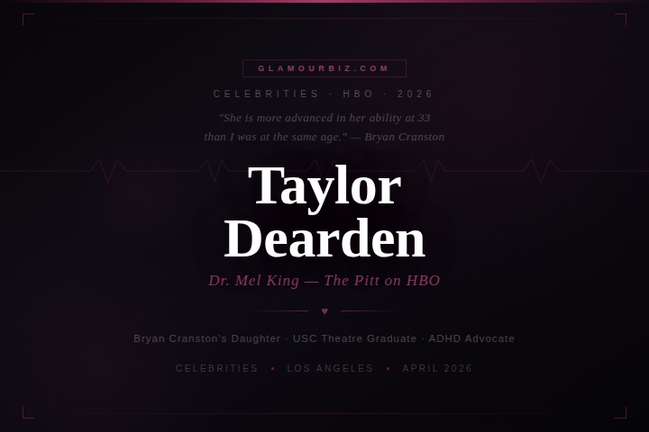 Taylor Dearden actress Bryan Cranston daughter Dr. Mel King The Pitt HBO 2026