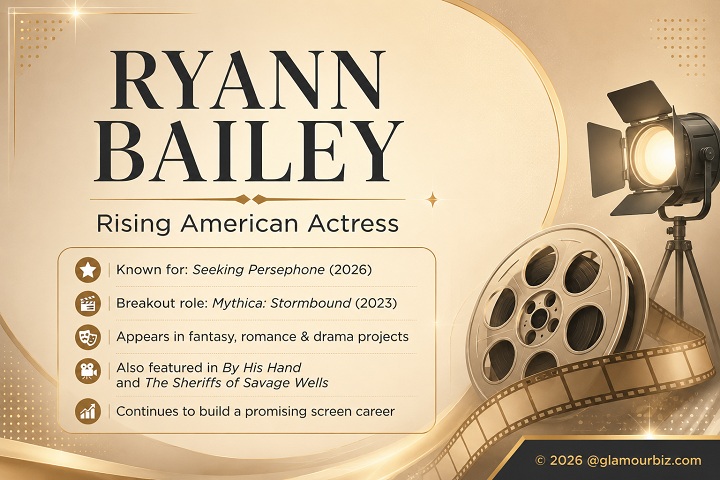 Editorial graphic highlighting Ryann Bailey's career, personal life, and upcoming acting projects