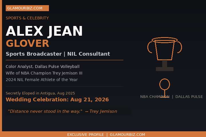 Alex Jean Glover Trey Jemison wife sports  broadcaster NBA champion 2026