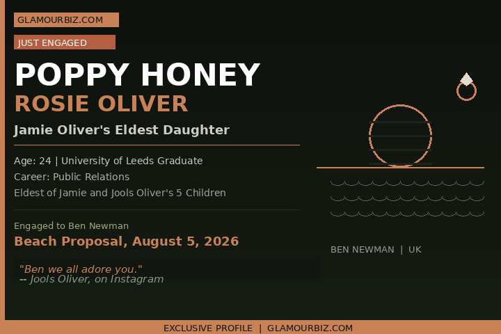 Poppy Honey Rosie Oliver Jamie Oliver daughter engaged Ben Newman 2026