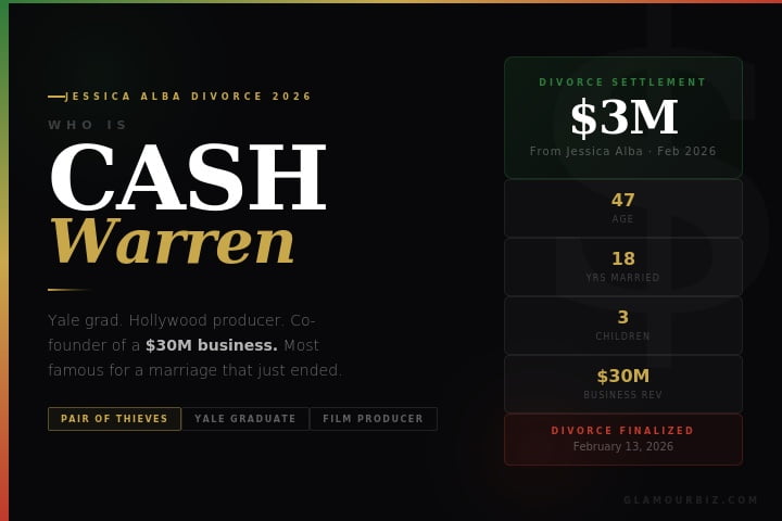 Cash Warren Jessica Alba divorce settlement 2026 Pair of Thieves producer