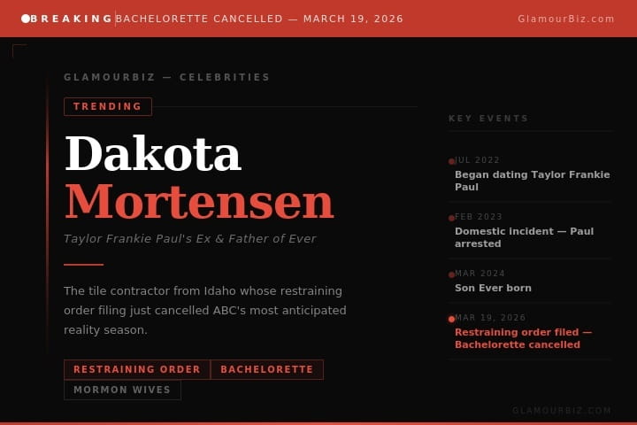 Dakota Mortensen Taylor Frankie Paul ex boyfriend restraining order Bachelorette cancelled 2026 Mormon Wives