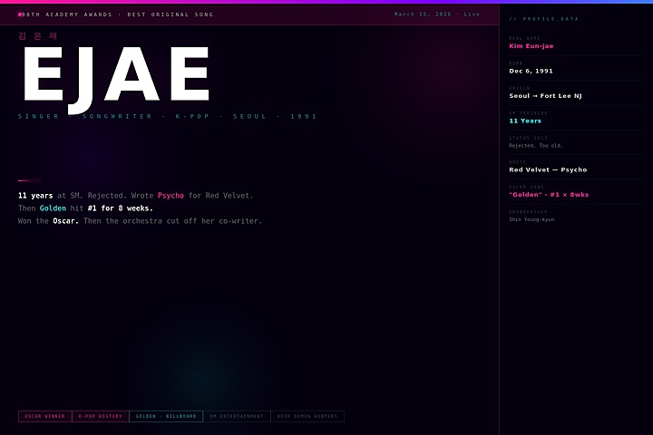 EJAE singer Golden Oscar Best Original Song KPop Demon Hunters 2026 mic cut speech