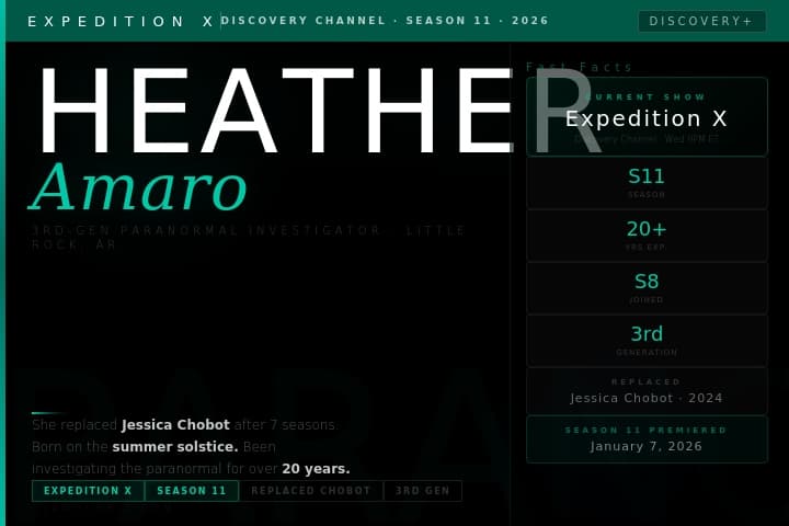 Heather Amaro Expedition X Discovery Channel Season 11 2026 Jessica Chobot replacement paranormal investigator