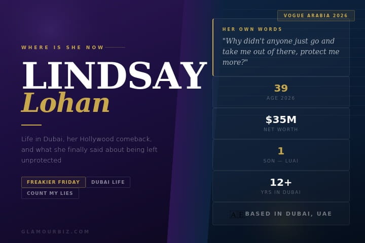 Lindsay Lohan in Dubai 2026 Vogue Arabia cover comeback after Hollywood struggles