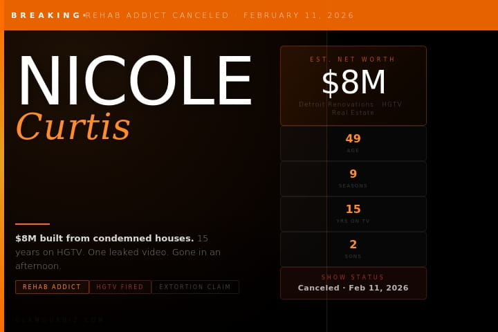 Nicole Curtis HGTV Rehab Addict canceled 2026 net worth $8 million extortion claim Michigan